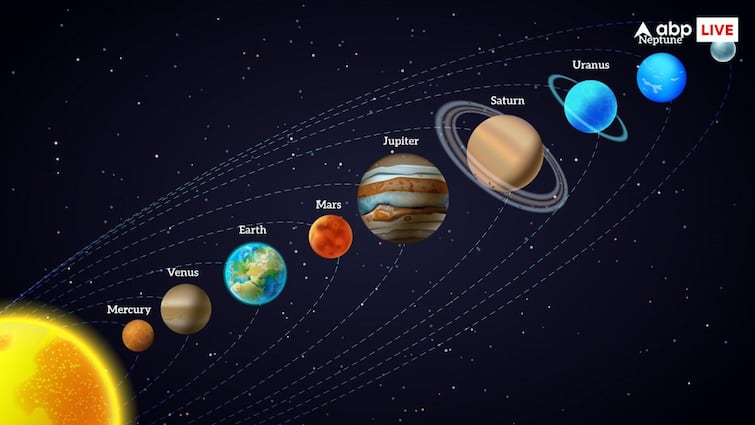 How long can humans survive on which planet of the solar system do you know