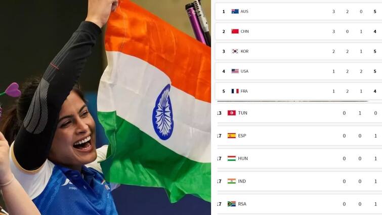 paris olympics 2024 medals tally latest update after india won first medal manu bhaker wins bronze shooting 10m air pistol