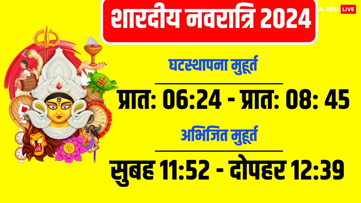 Navratri Ghatsthapana Muhurat 2024: शारदीय नवरात्रि घटस्थापना मुहूर्त, विधि, सामग्री