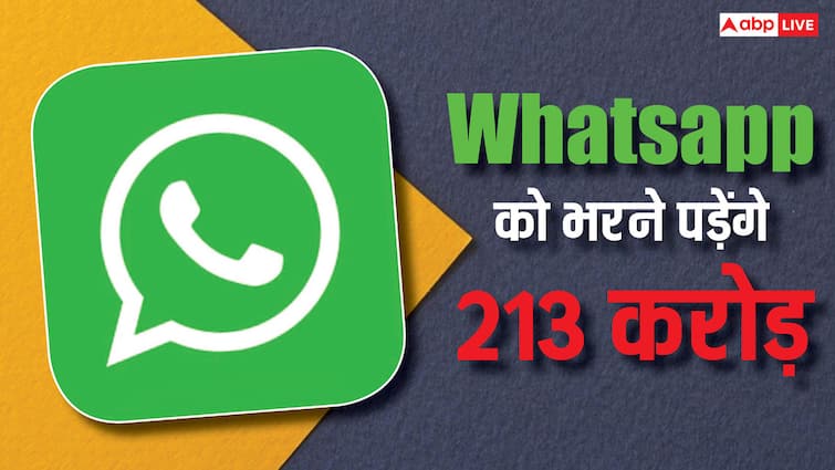 Competitive Commission of India charge 213 crore penalty on WhatsApp Meta 2021 policy of social media platform ann